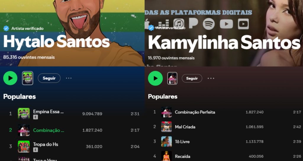 Músicas de Hytalo Santos com Kamylinha e menores seguem no ar e rendem direitos ao influencer