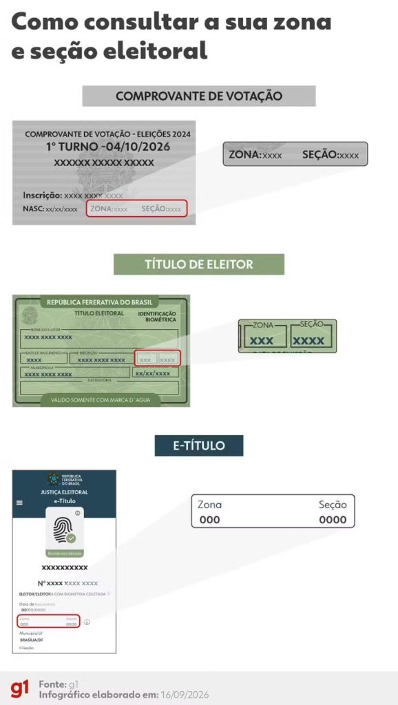 Instituto Federal do Tocantins – Campus Avançado Pedro Afonso, 23ª zona eleitoral: resultado da votação em Pedro Afonso (TO) no 2º turno